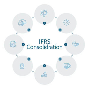 Réussir sa Consolidation IFRS Les 7 Étapes Clés (Guide Pratique)
